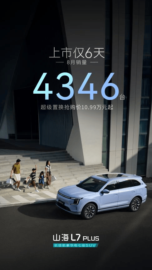 续航！捷途山海 L7 PLUS 化解家庭长途焦虑新葡京220km 纯电 + 1700km 综合(图4)